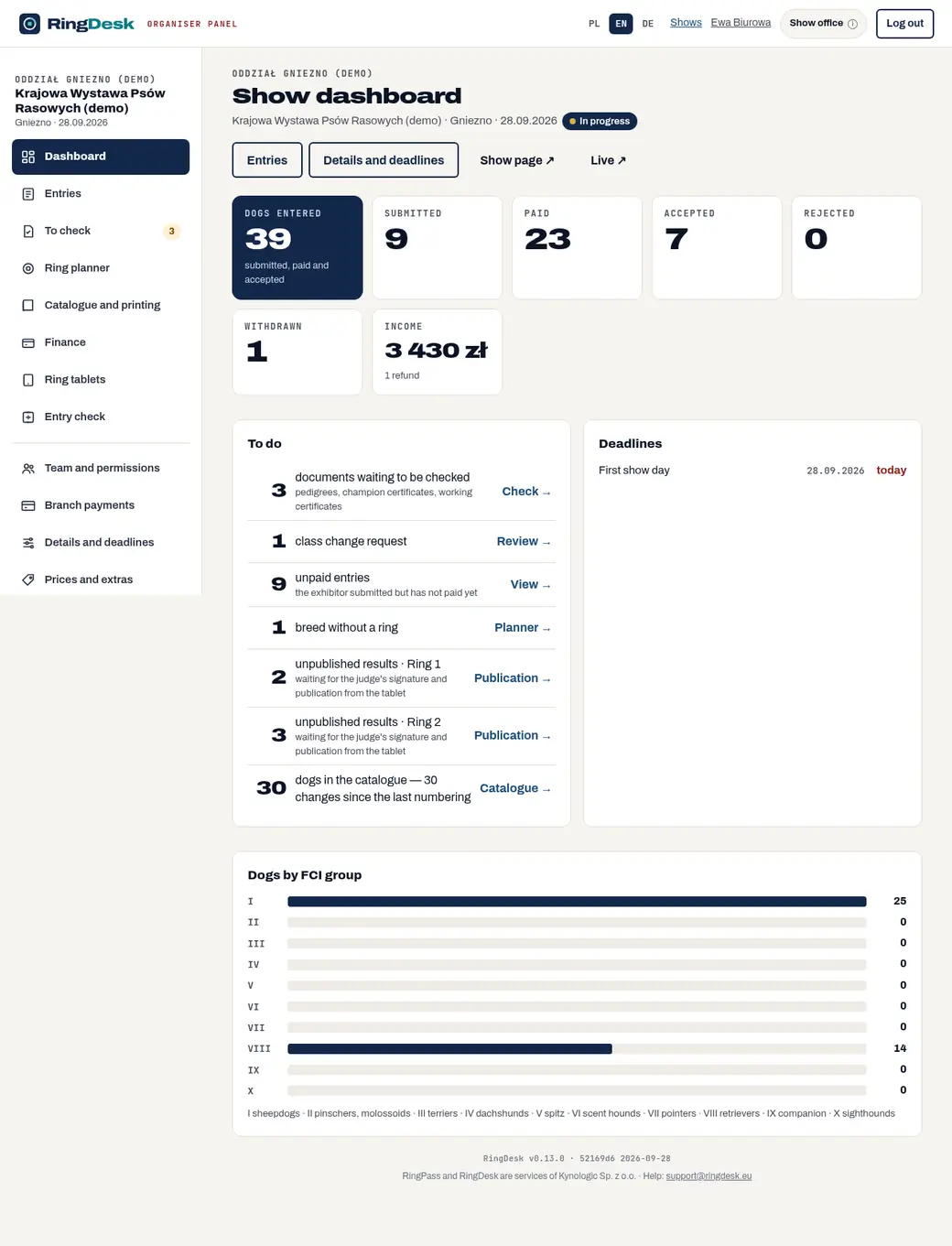 Show dashboard in the RingDesk office panel