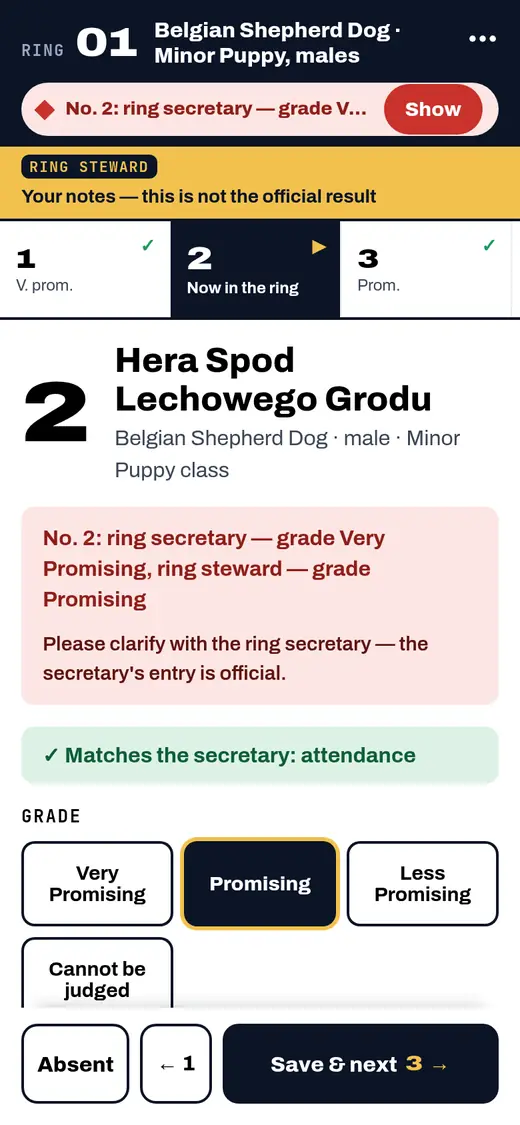 Ring steward phone with notes